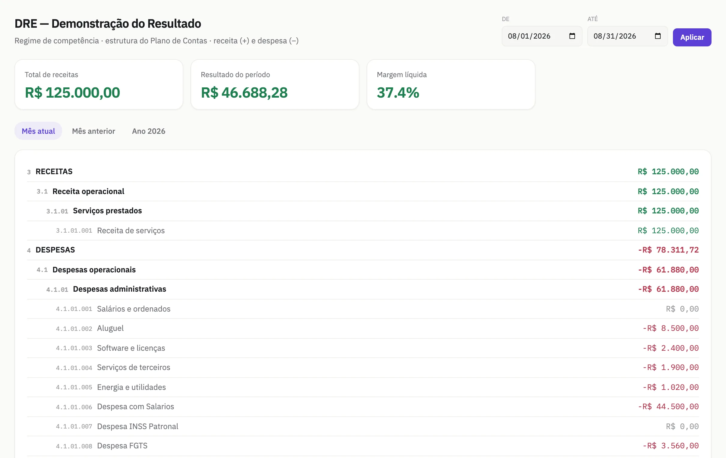 Demonstração do resultado do exercício gerada pelo Flua.