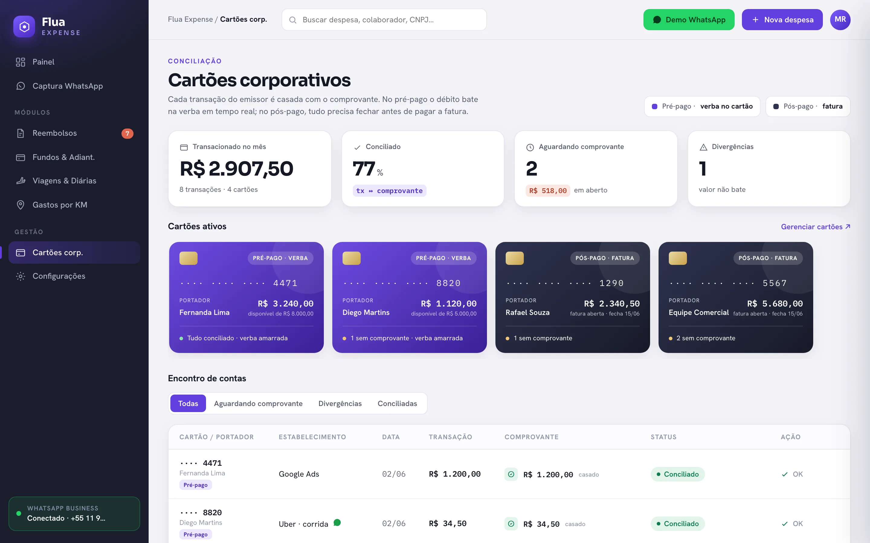 Conciliação de cartões corporativos no Flua Expense, casando cada transação do emissor com o comprovante.