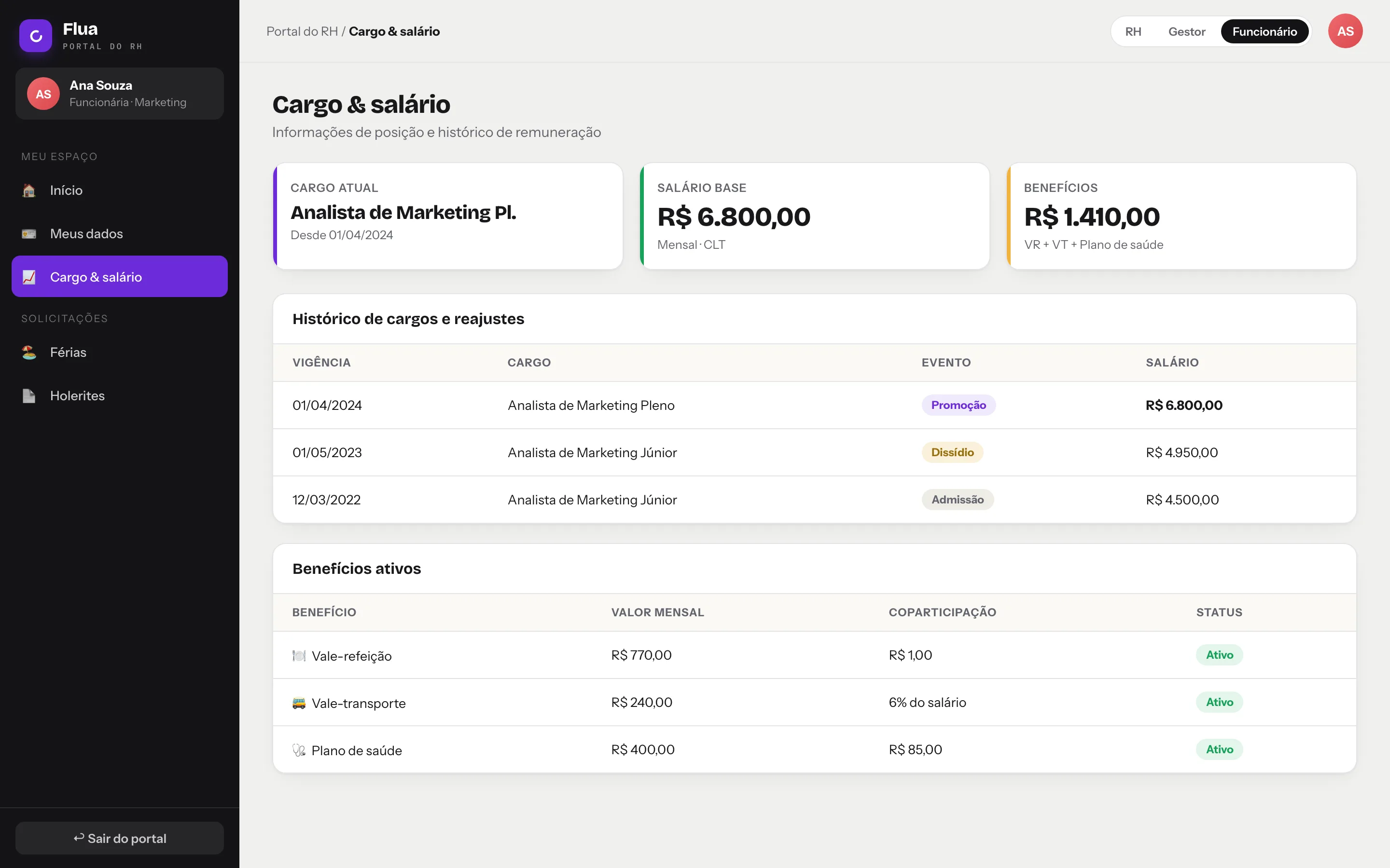 Cargo e salário no Portal do RH, com histórico de promoções e reajustes e os benefícios ativos.